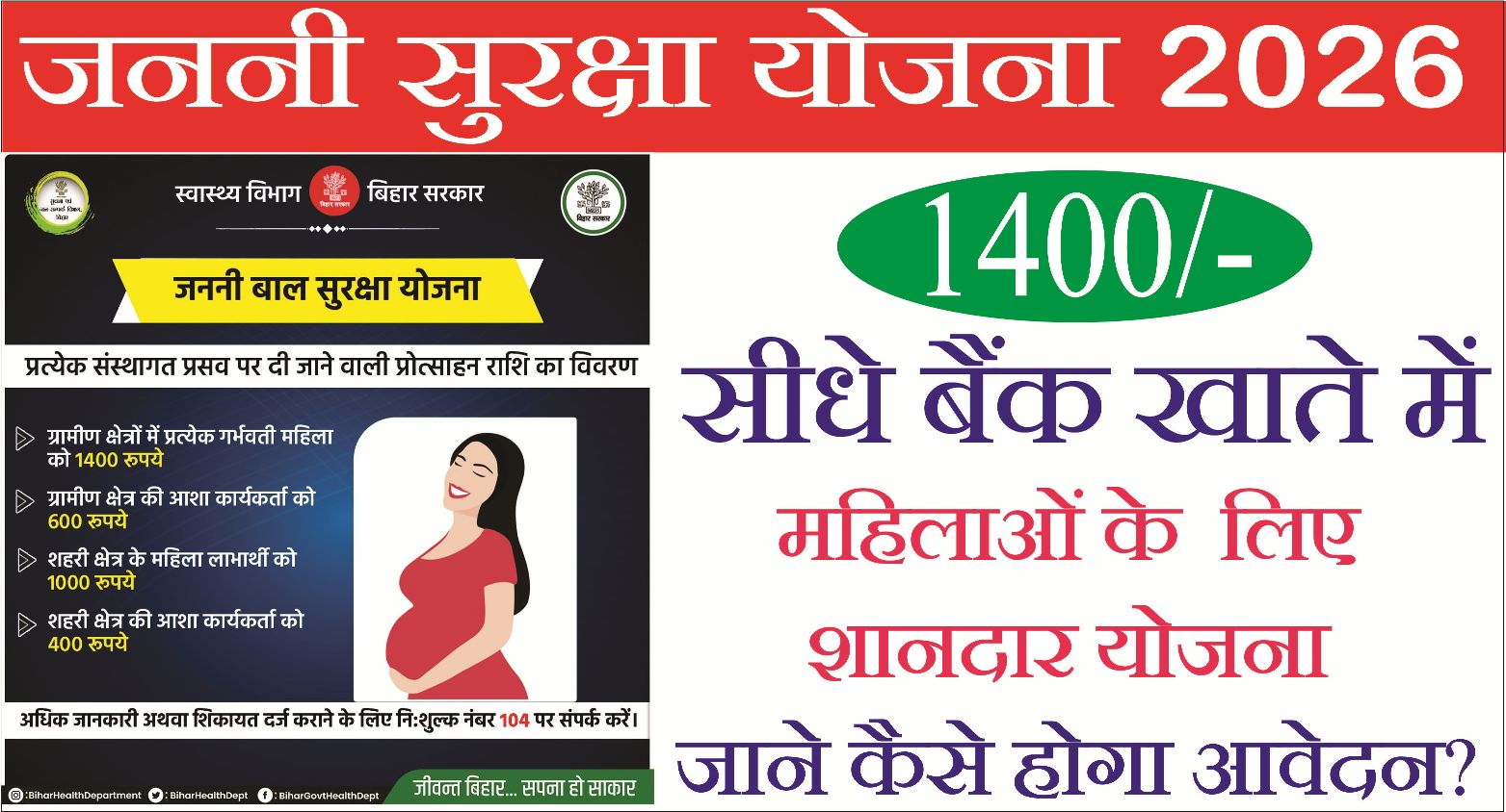 You are currently viewing Janani Suraksha Yojan 2026: गर्भवती महिलाओं के लिए खुशखबरी – आर्थिक सहायता सीधे बैंक में
