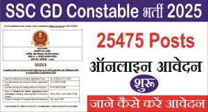Read more about the article SSC GD Constable Recruitment 2026: बड़ी भर्ती का नोटिफिकेशन जारी, 25,487 पदों के लिए आवेदन शुरू
